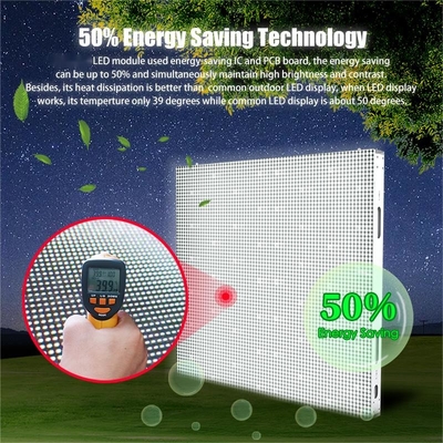 P5.7 Tasa de actualización de la pantalla LED exterior fija 3840Hz 8000cd/M2 Brillo